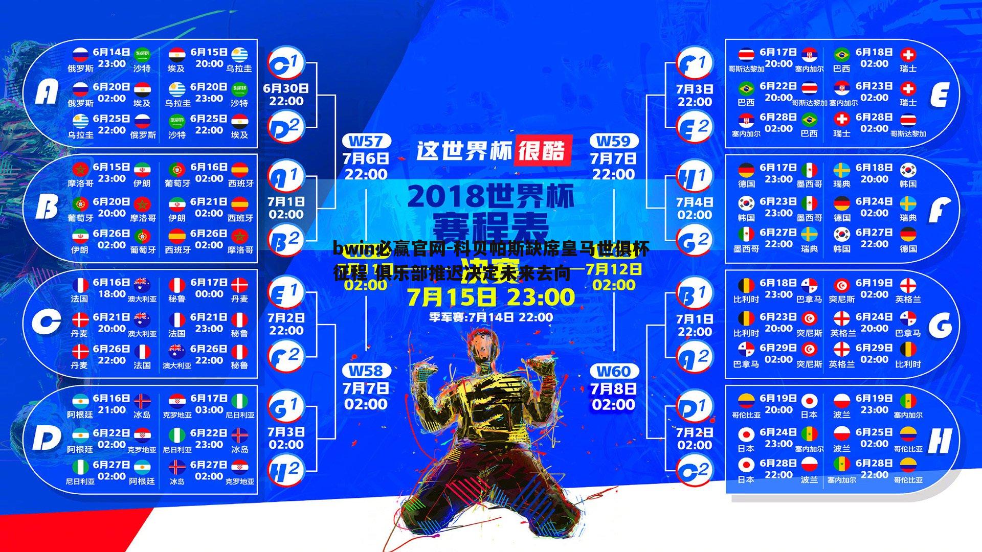 科贝帕斯缺席皇马世俱杯征程 俱乐部推迟决定未来去向